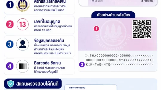 วิธีตรวจสอบบัตรใบอนุญาตทำงานต่างด้าว Work Permit ของแท้ป้องกันแรงงานเถื่อน
